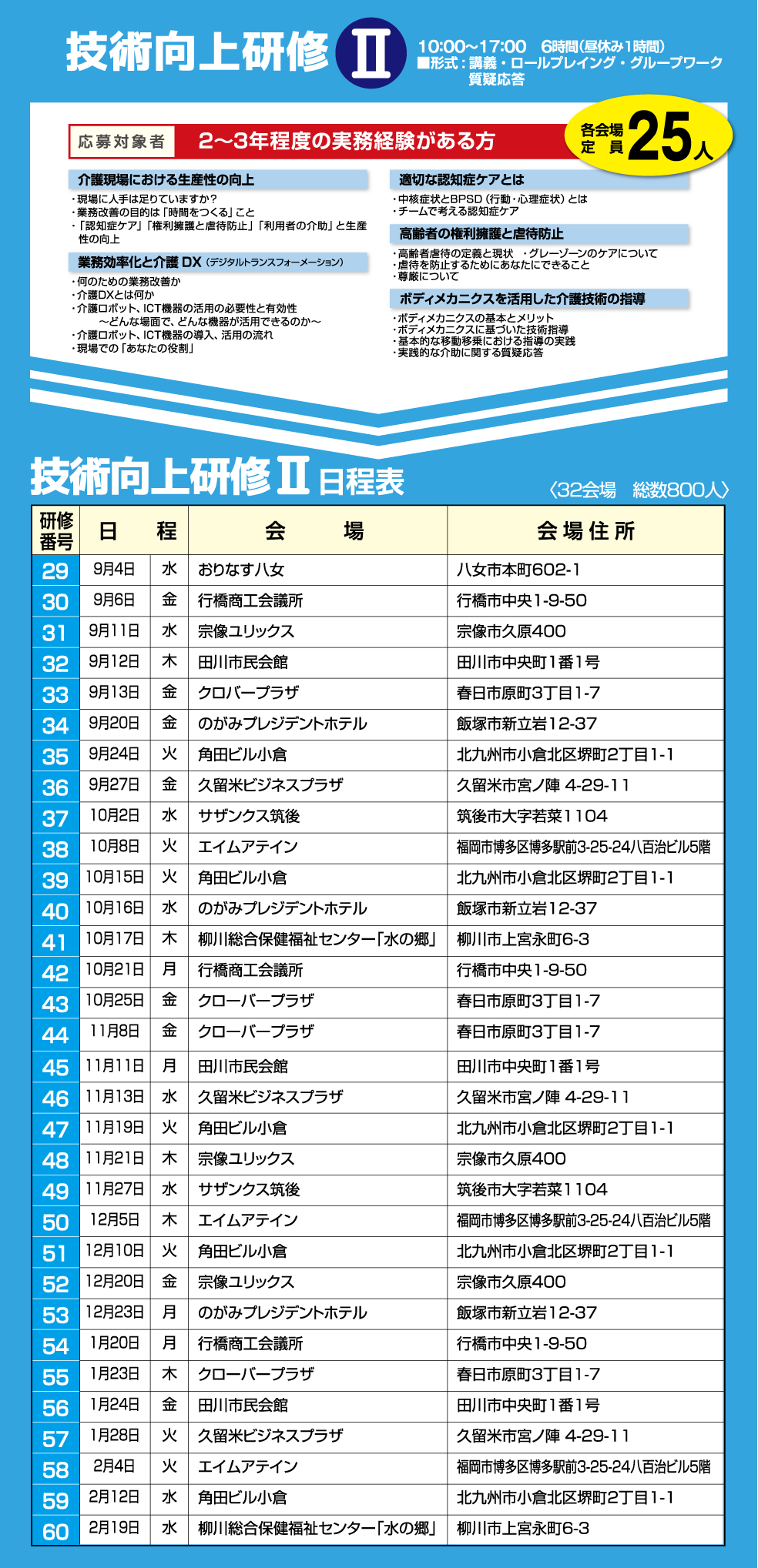 令和6年度 福岡県介護職員技術向上研修